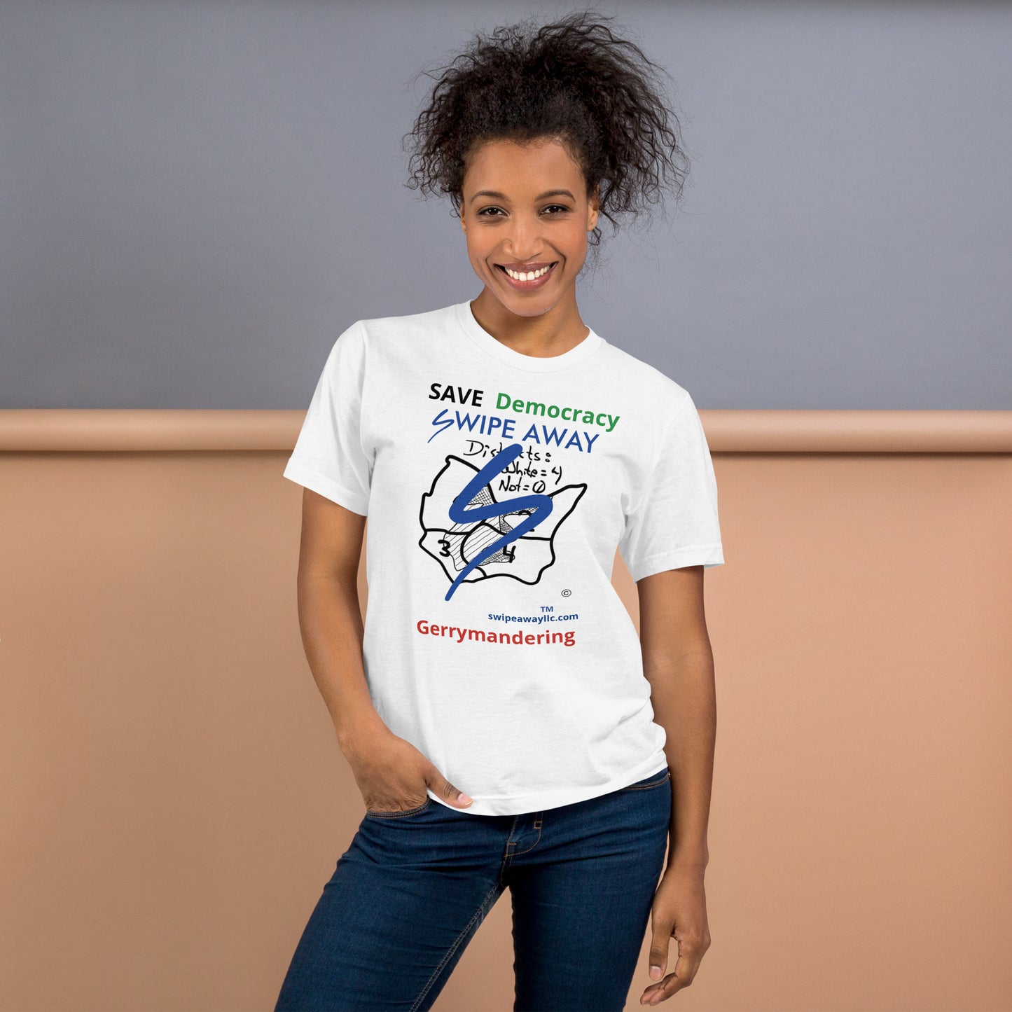 Gerrymandering - Save Democracy / POLLS